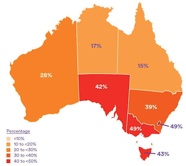 Diagram 2 - Vitamin D deficiency in winter by state (2011-2012) - Sept 2019